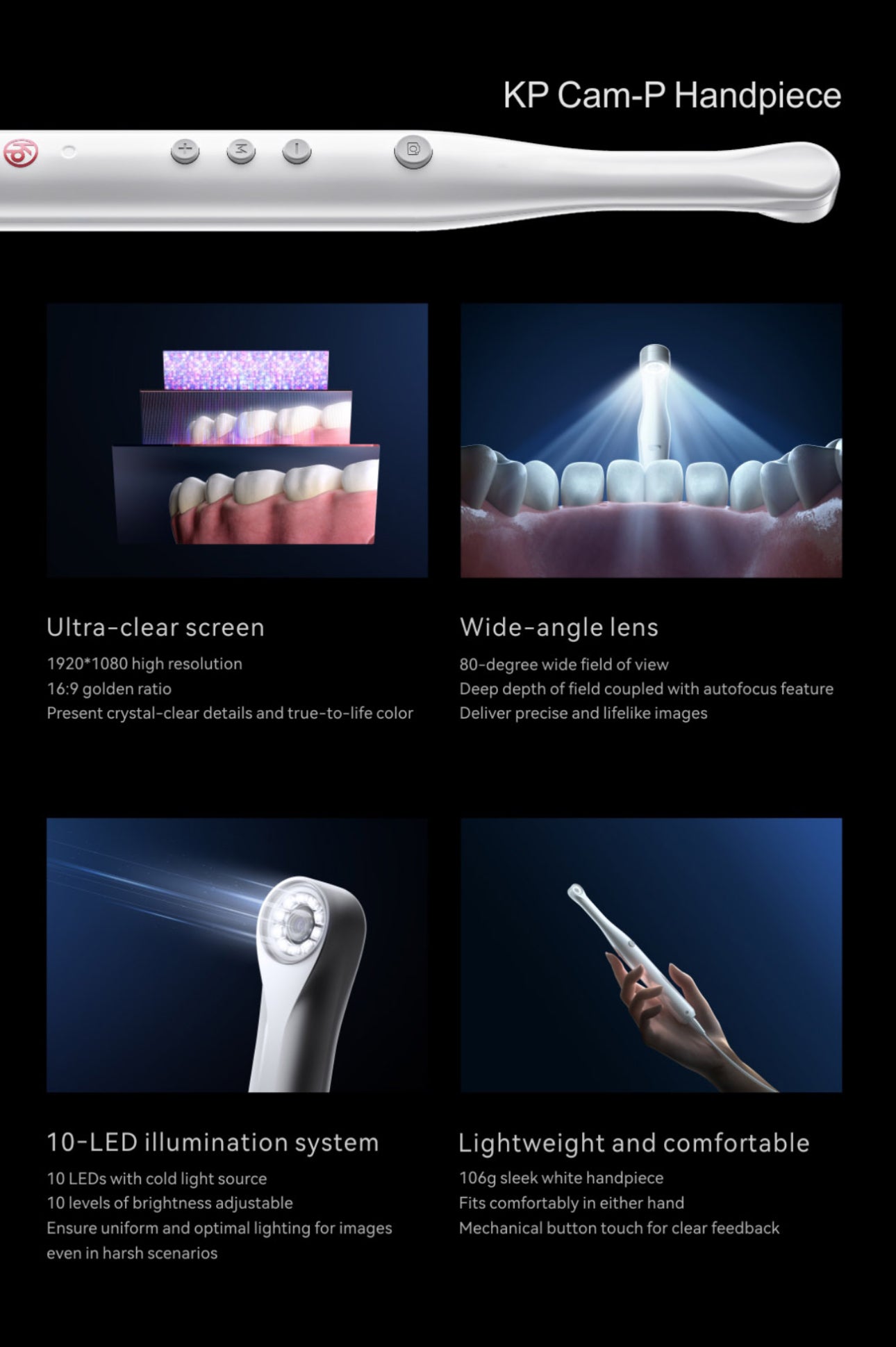 Intra-oral camera